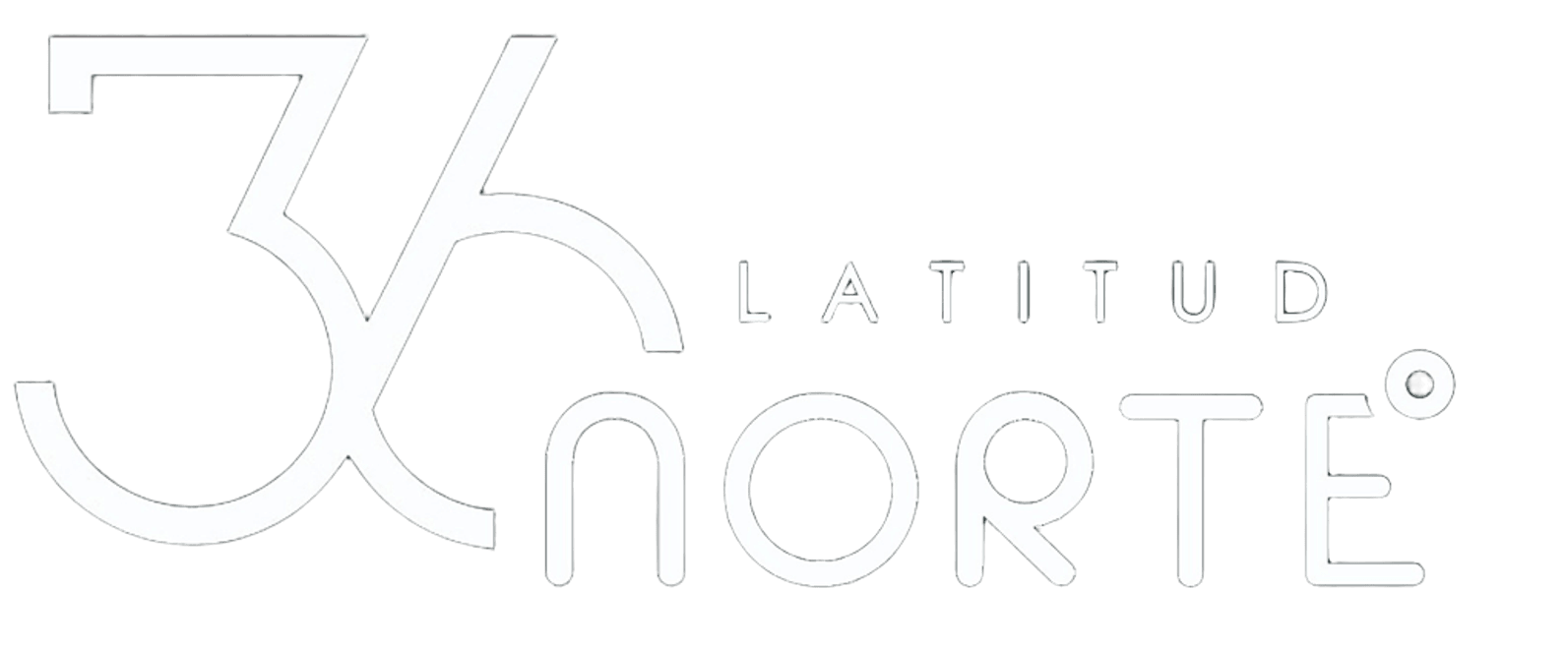 Mapa de destinos emocionantes disponibles en Latitud 36 Norte, Málaga